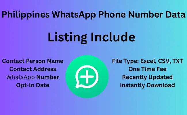 Philippines whatsapp phone number data